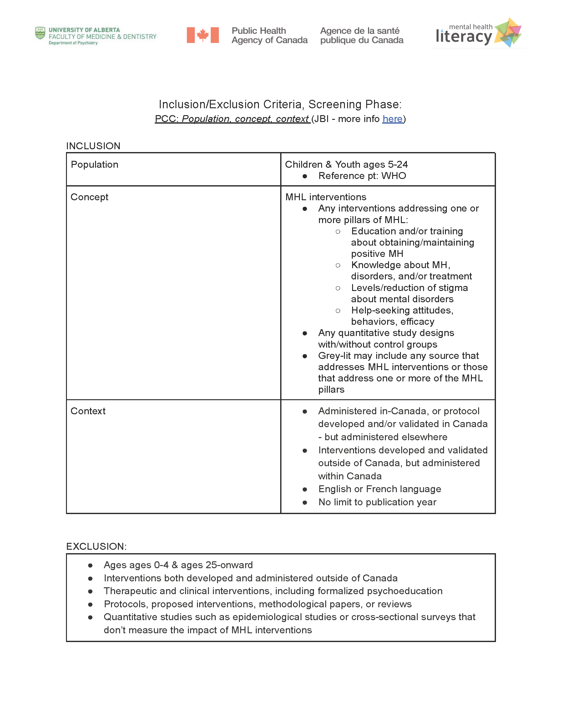 MHLhub Database Search Strategies & Inclusion_Exclusion Criteria_Page_3
